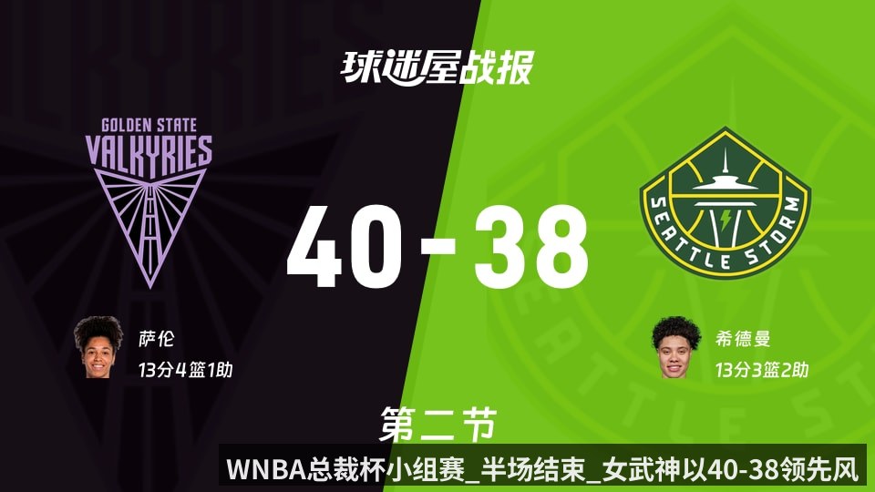 WNBA总裁杯小组赛_半场结束_女武神以40-38领先风暴_萨伦13_4_1